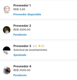 Reseña de clientes
